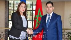 *Le Honduras suspend sa reconnaissance du Front Polisario avec effet immédiat*