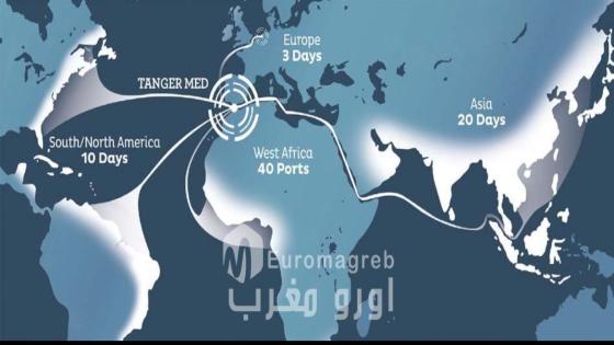 Tánger Med, Nador West Med, Dakhla Atlantique: La plataforma logística en el estrecho, en el Mediterráneo y en la costa occidental del Atlántico.