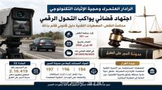 الرادار المتحرك وحجية الإثبات التكنولوجي. قراءة في اجتهاد قضائي يواكب التحول الرقمي