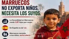 *Déclin démographique du Maroc : La population passe sous le seuil de renouvellement des générations, selon la dernière enquête officielle*