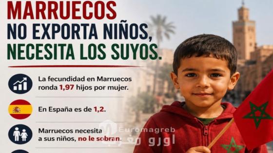 *Déclin démographique du Maroc : La population passe sous le seuil de renouvellement des générations, selon la dernière enquête officielle*