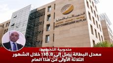 جهة الشرق تحت ضغط البطالة: 10,8٪ وطنياً والشباب والنساء في الواجهة