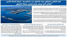 العدّ التنازلي لانطلاق ميناء الناظور غرب المتوسط.. تعبئة شاملة لتأمين افتتاح أكبر ورش لوجستيكي بجهة الشرق