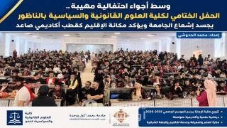 وسط أجواء احتفالية مهيبة.. الحفل الختامي لكلية العلوم القانونية والسياسية بالناظور يجسد إشعاع الجامعة ويؤكد مكانة الإقليم كقطب أكاديمي صاعد