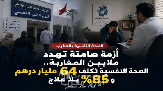 أزمة صامتة تهدد ملايين المغاربة.. الصحة النفسية تكلف 64 مليار درهم و85% بلا علاج