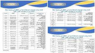 إشعار إلى الأسر المتضررة من فيضانات مدينة القصر الكبير