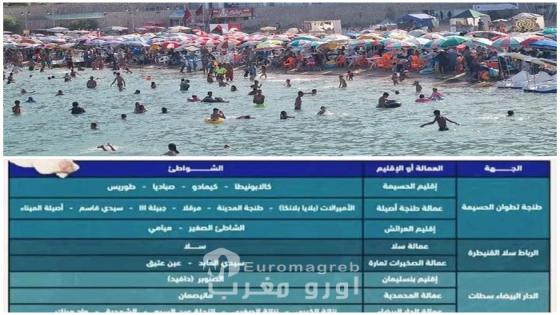 تصنيف وطني يصنف أربعة شواطئ بالحسيمة “غير صالحة للسباحة” ويدق ناقوس الخطر البيئي